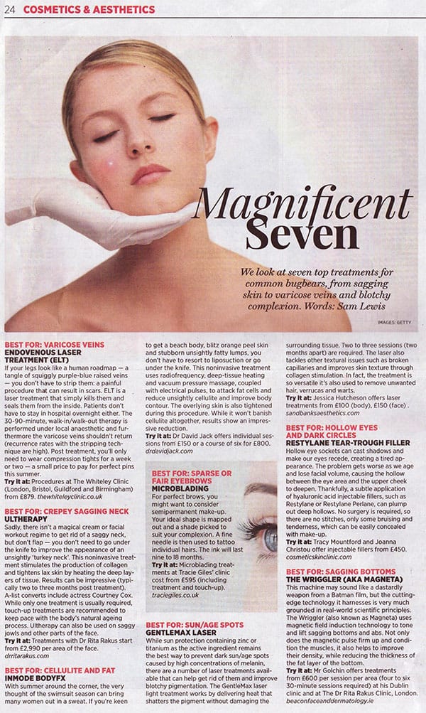 Laser Hair Removal Article